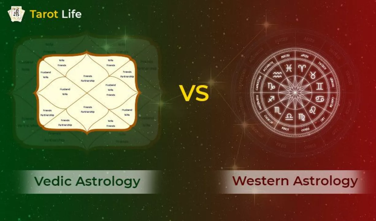 What has been your experiences with Western astrology?